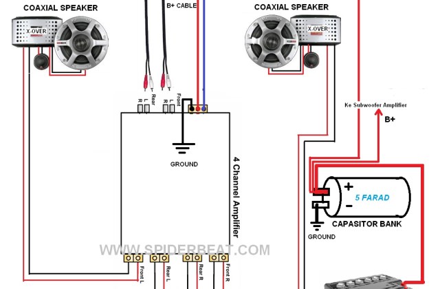 Komponen Power Amplifier Untuk Mobil
