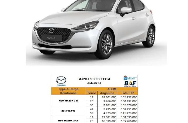 Harga Dp Mobil Mazda 2
