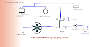 Skema Kabel Ac Mobil
